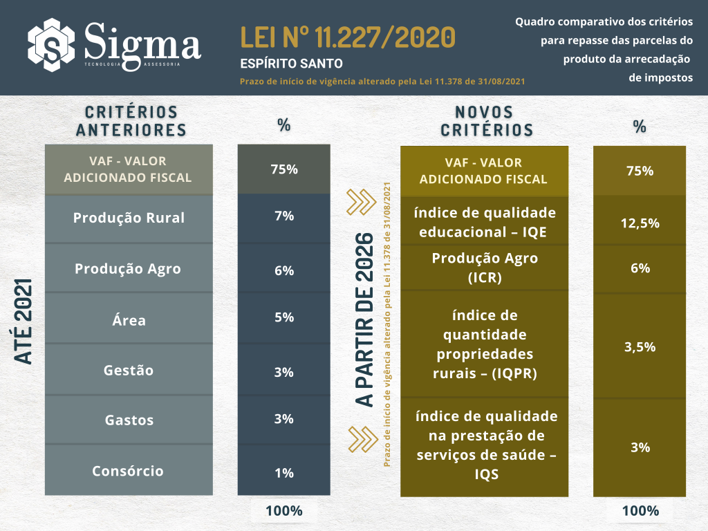 ES - QUADRO COMPARATIVO (1)